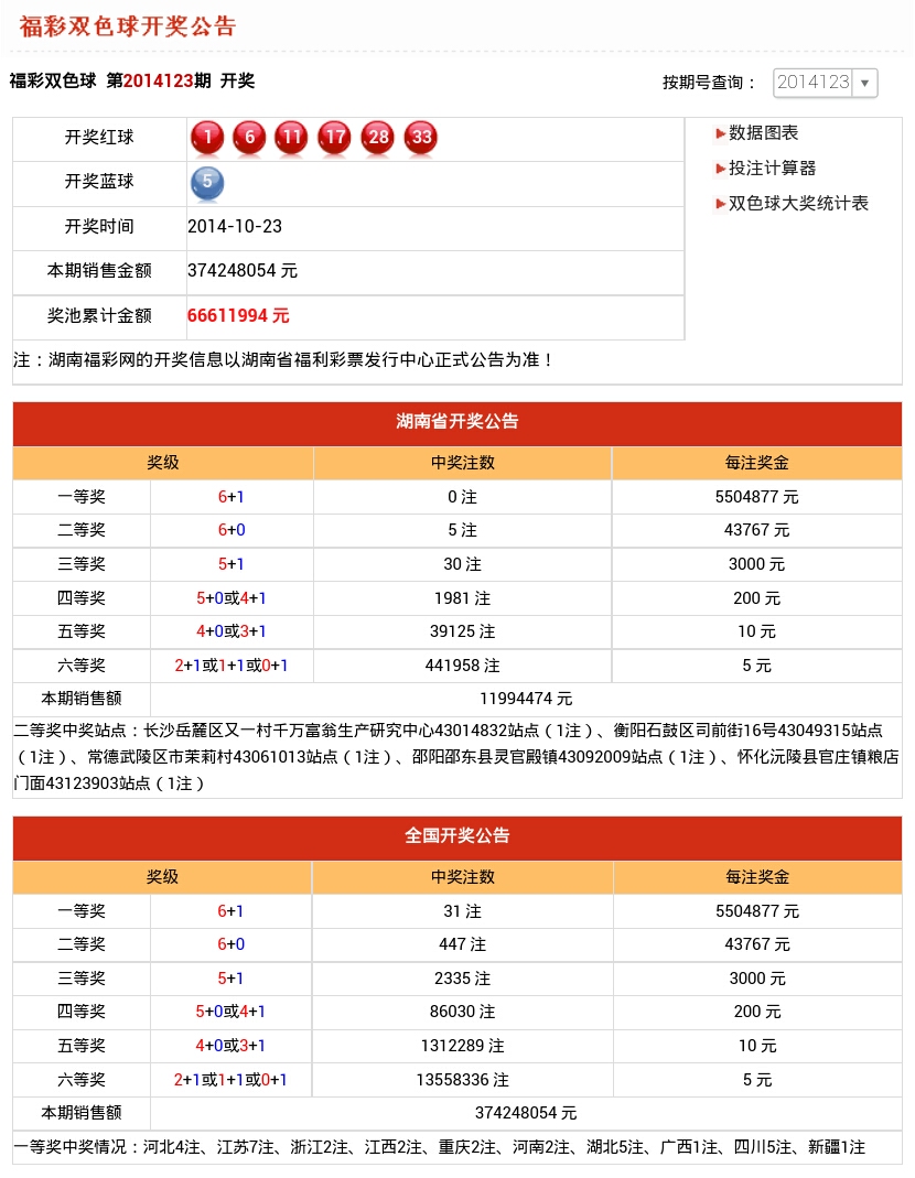 《灭罪》尺度炸裂！三案连环看得我头皮发麻！